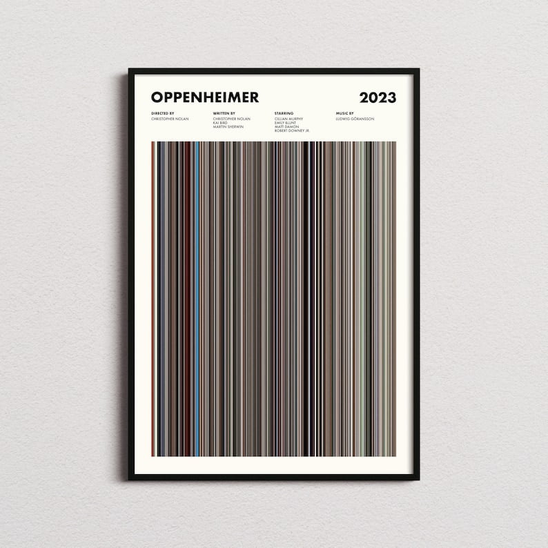 Oppenheimer Gifts Every Frame of the Movie Oppenheimer (On One Poster)