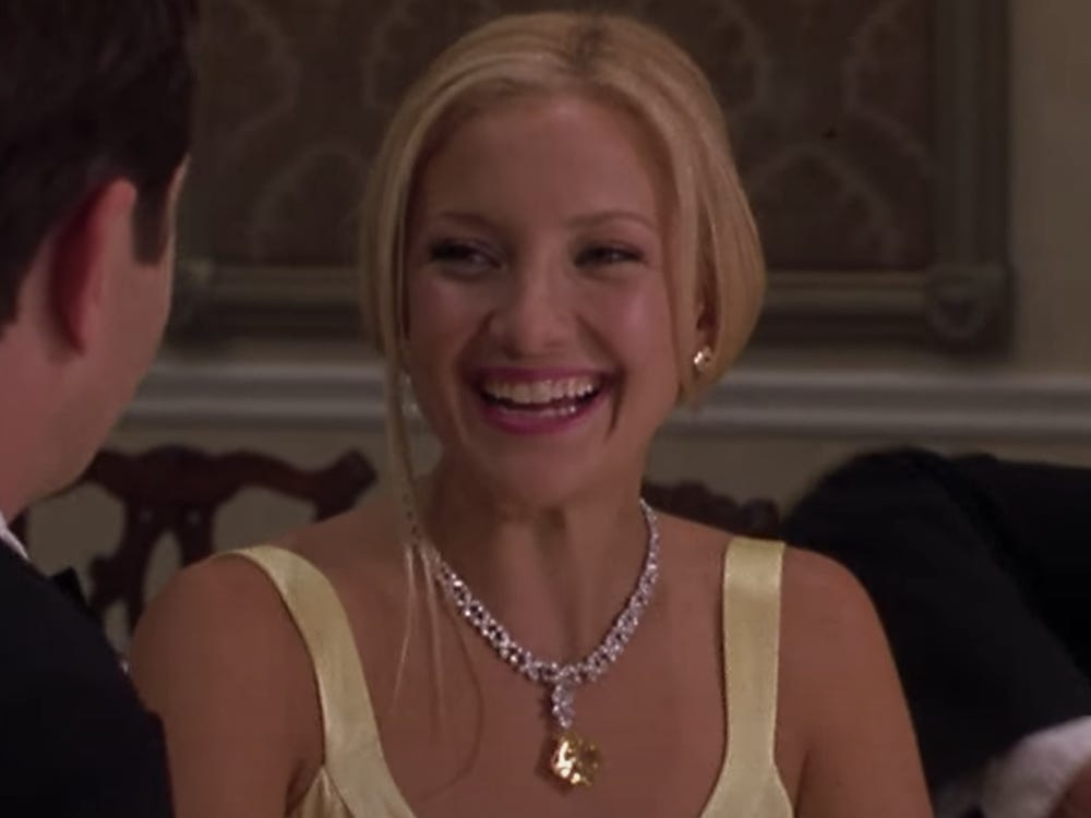 How To Lose A Guy In 10 Days Gifts Isadora Canary Yellow Pendant Necklace