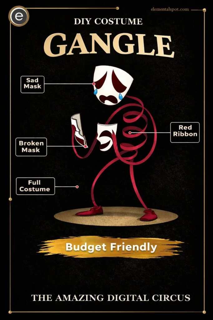 how-to-dress-up-like-gangle-the-amazing-digital-circus