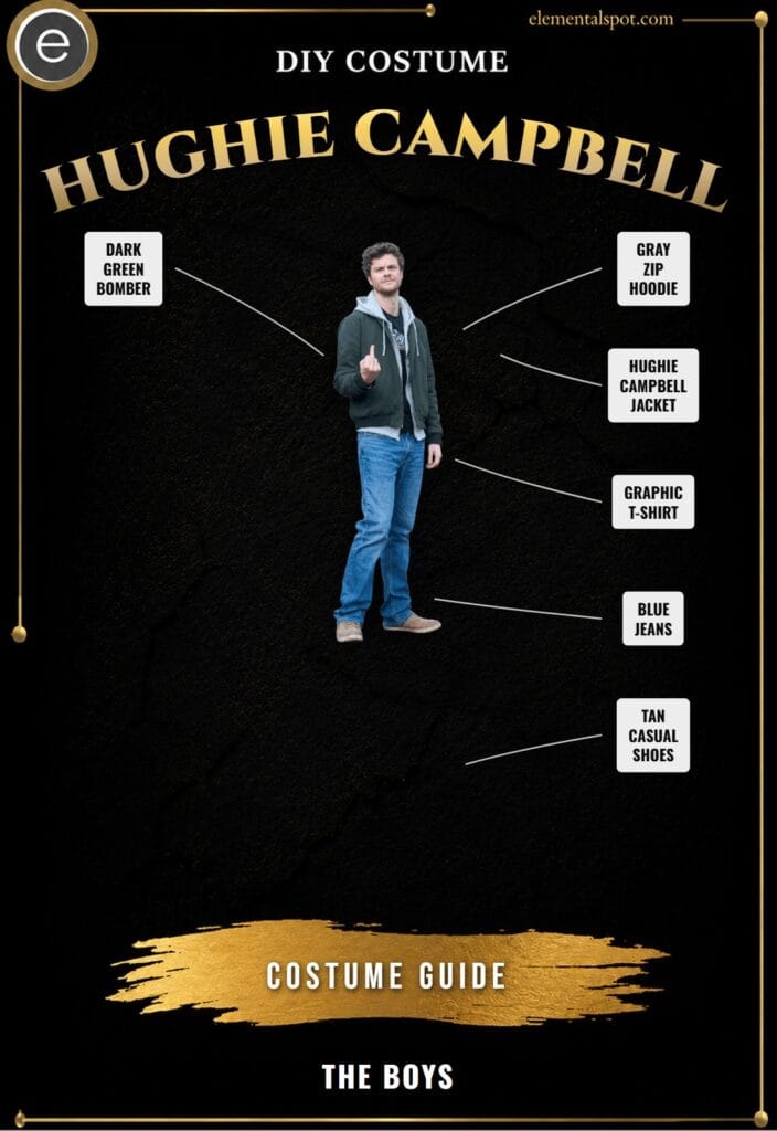 Hughie Campbell The Boys Costume