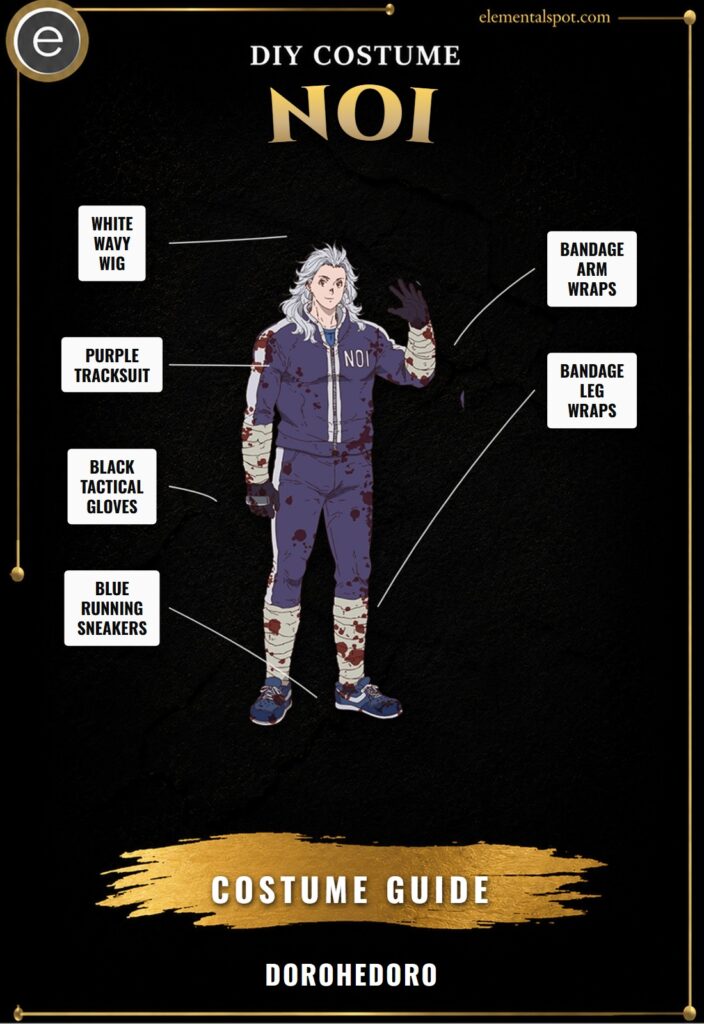 Noi Dorohedoro Costume
