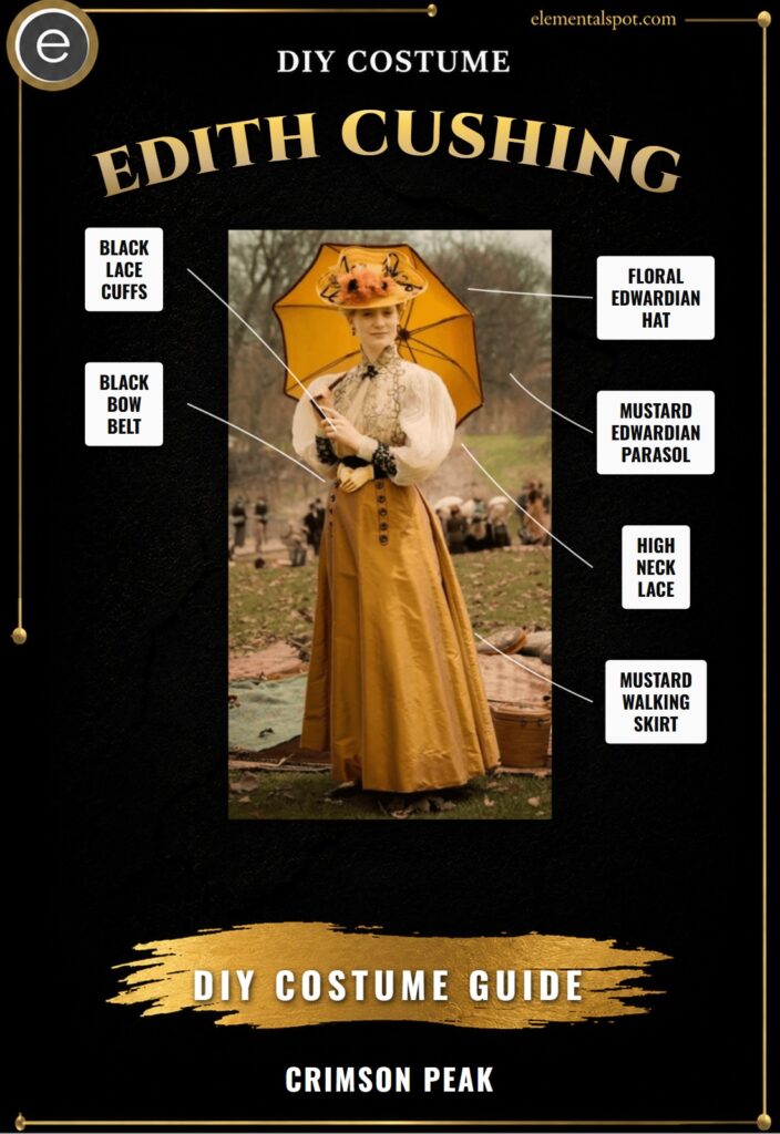 Edith Cushing Crimson Peak Costume