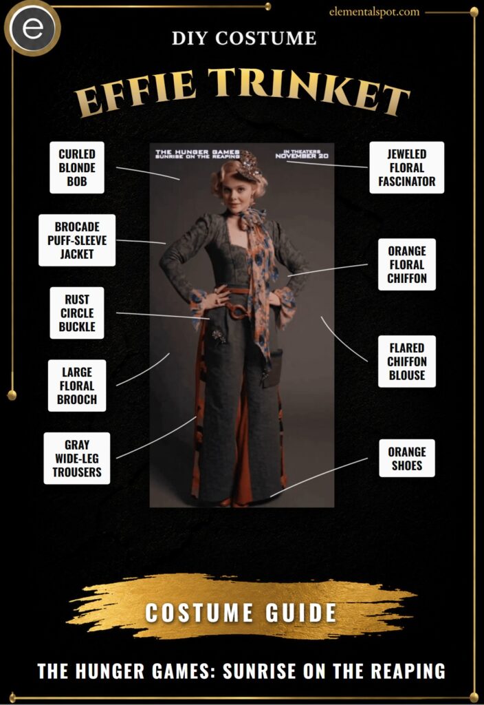 Effie Trinket The Hunger Games: Sunrise on the Reaping Costume
