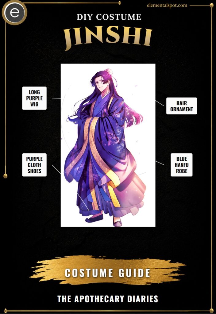 Jinshi The Apothecary Diaries Costume