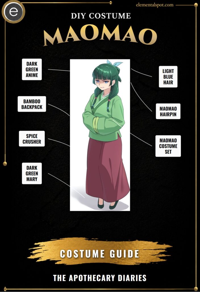 Maomao The Apothecary Diaries Costume