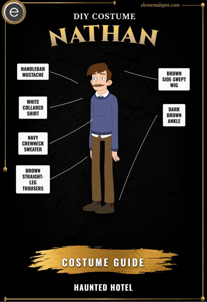 Nathan Haunted Hotel Costume